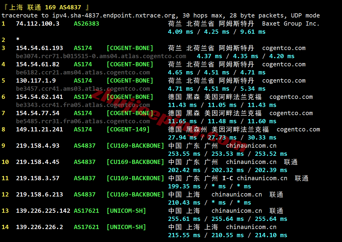 jh2ams23 justhost荷兰AMS2机房VPS测评，解锁TikTok/ChatGPT等，不限流量/免费换IP