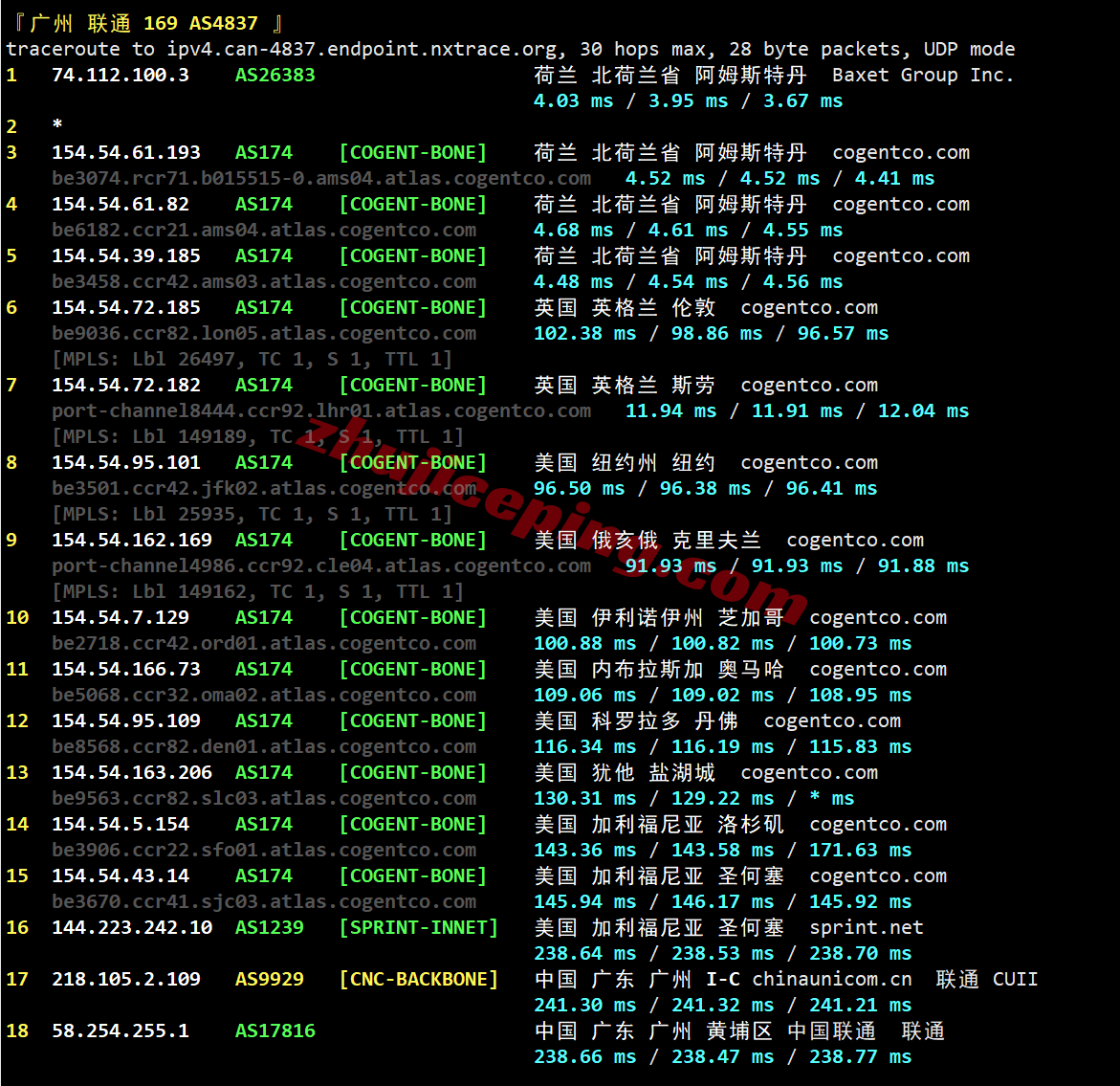 jh2ams24 justhost荷兰AMS2机房VPS测评，解锁TikTok/ChatGPT等，不限流量/免费换IP