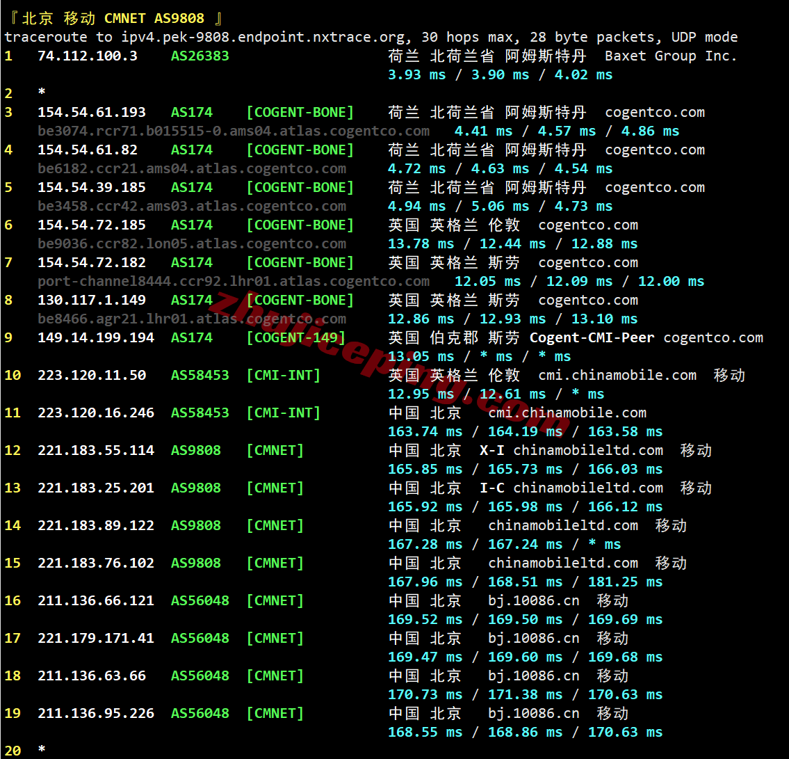 jh2ams25 justhost荷兰AMS2机房VPS测评，解锁TikTok/ChatGPT等，不限流量/免费换IP