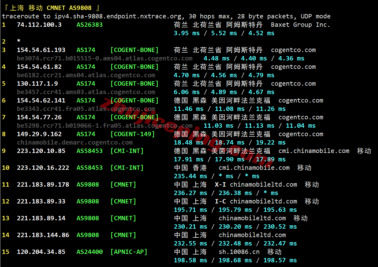 jh2ams26 justhost荷兰AMS2机房VPS测评，解锁TikTok/ChatGPT等，不限流量/免费换IP