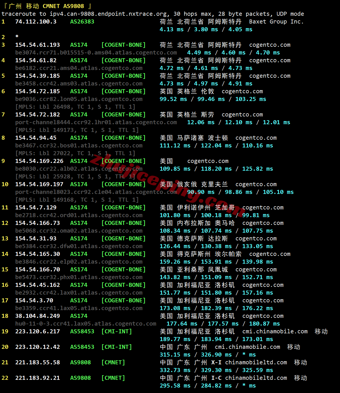 jh2ams30 justhost荷兰AMS2机房VPS测评，解锁TikTok/ChatGPT等，不限流量/免费换IP