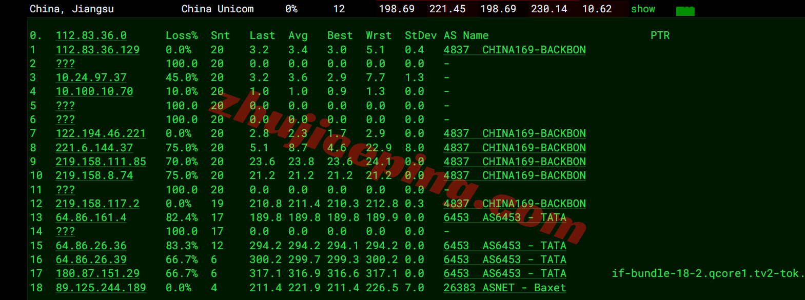 jh2jp18 justhost日本VPS测评-Tokyo, Japan TYO2,国际线路,推荐中转