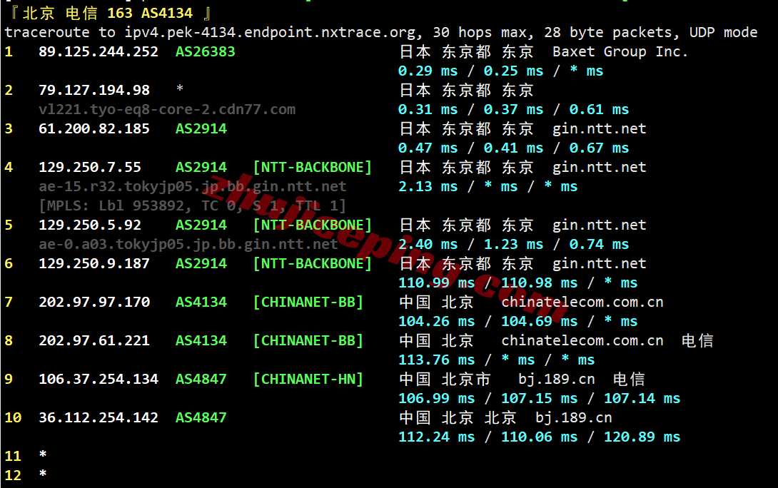 jh2jp20 justhost日本VPS测评-Tokyo, Japan TYO2,国际线路,推荐中转