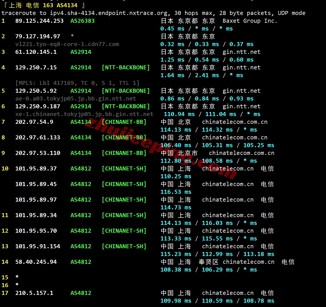 jh2jp21 justhost日本VPS测评-Tokyo, Japan TYO2,国际线路,推荐中转