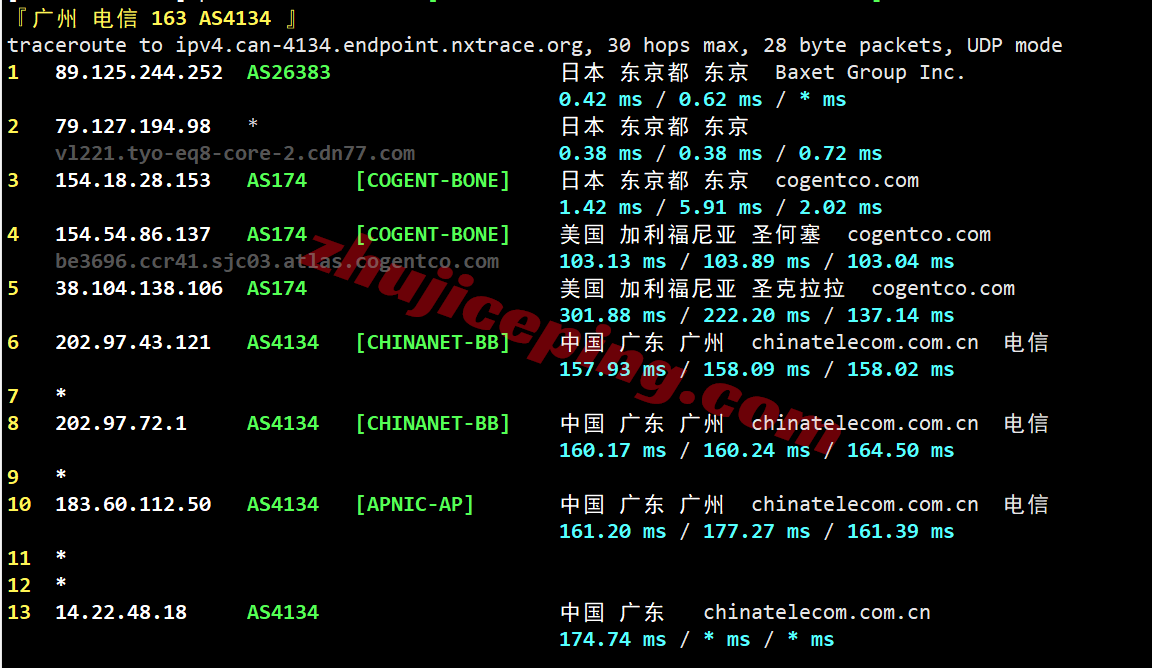 jh2jp22 justhost日本VPS测评-Tokyo, Japan TYO2,国际线路,推荐中转