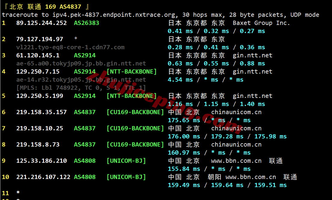 jh2jp23 justhost日本VPS测评-Tokyo, Japan TYO2,国际线路,推荐中转