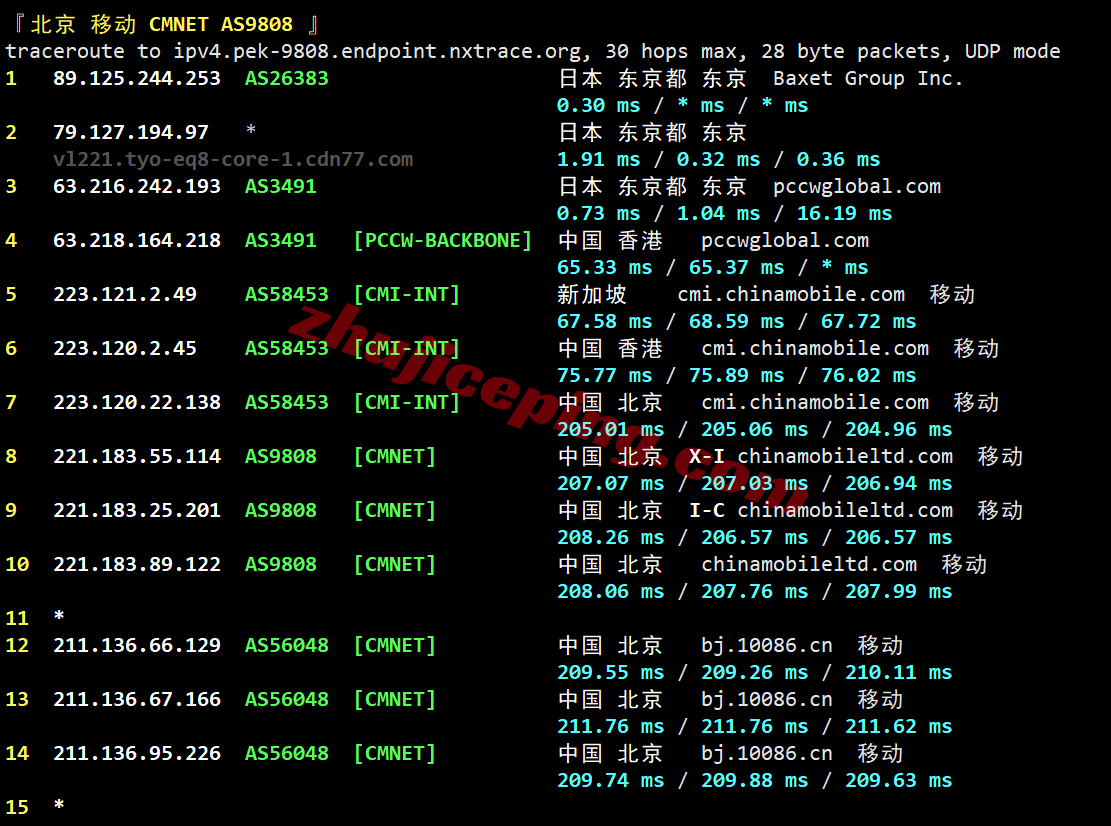 jh2jp26 justhost日本VPS测评-Tokyo, Japan TYO2,国际线路,推荐中转