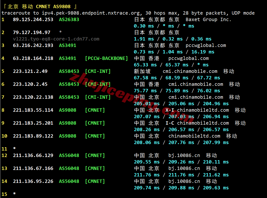 jh2jp29 justhost日本VPS测评-Tokyo, Japan TYO2,国际线路,推荐中转