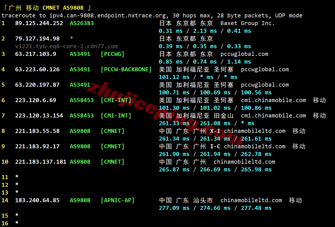 jh2jp31 justhost日本VPS测评-Tokyo, Japan TYO2,国际线路,推荐中转