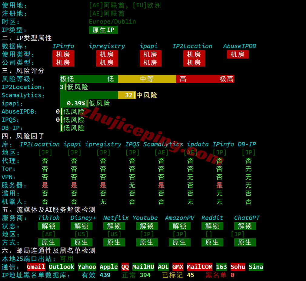 jh2jp32 justhost日本VPS测评-Tokyo, Japan TYO2,国际线路,推荐中转