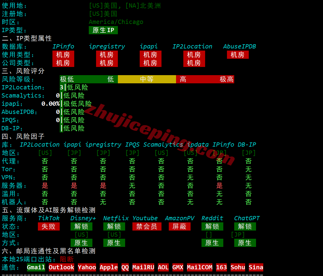 jh2jp35 justhost日本VPS测评-Tokyo, Japan TYO2,国际线路,推荐中转