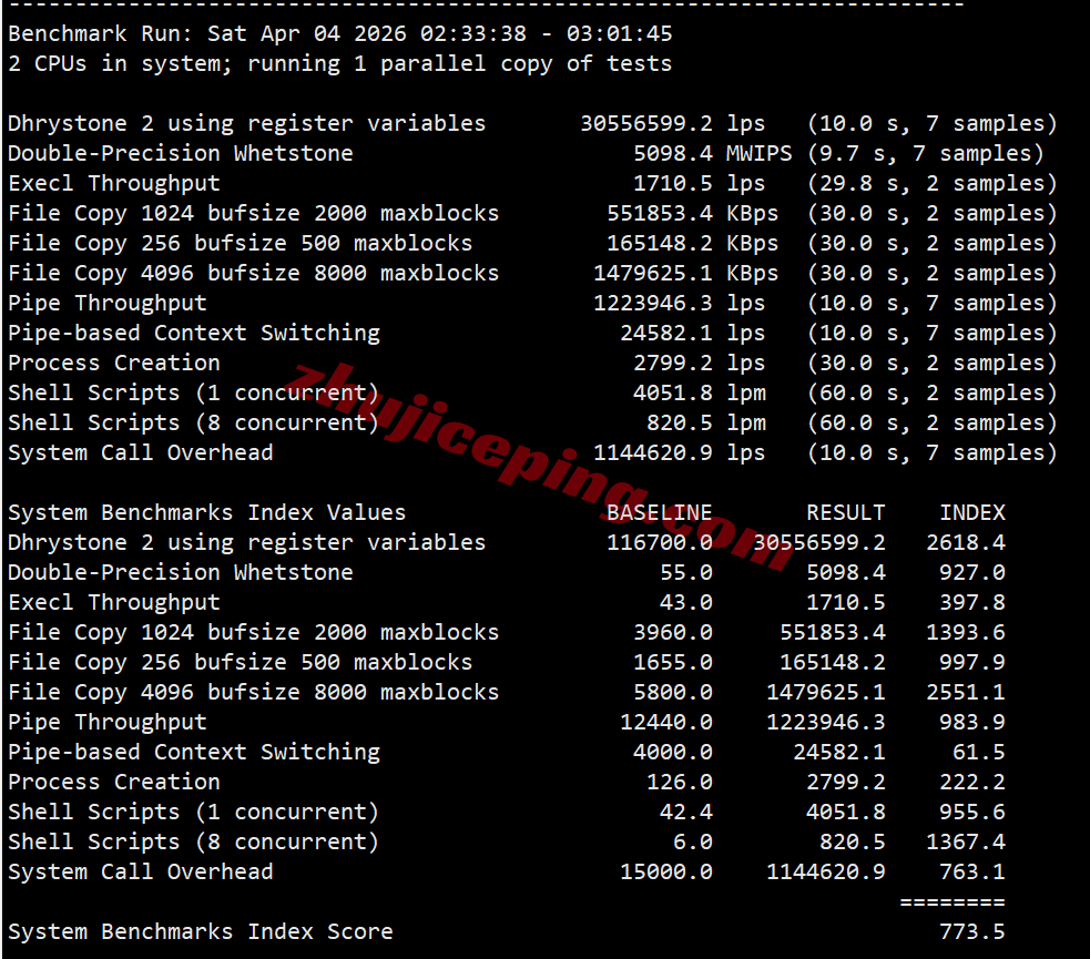 jh2jp40 justhost日本VPS测评-Tokyo, Japan TYO2，国际线路，推荐中转