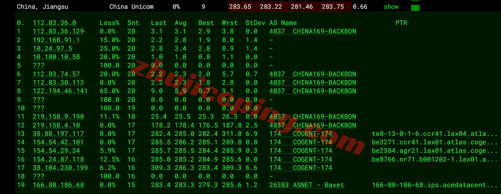 jh2la17 测评justhost美国洛杉矶QLA2数据中心VPS，原生IP\解锁给力\性能强悍