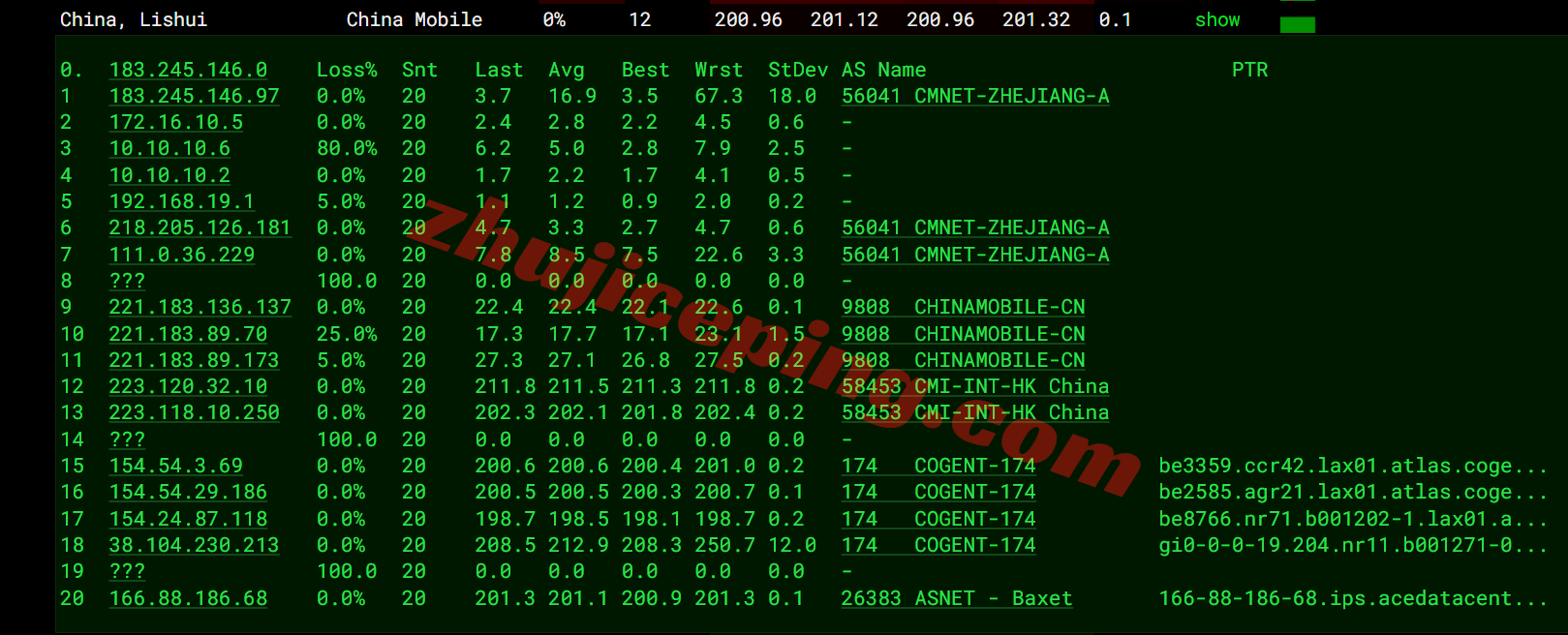 jh2la18 测评justhost美国洛杉矶QLA2数据中心VPS，原生IP\解锁给力\性能强悍