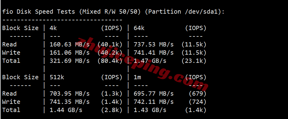 jh2la2 测评justhost美国洛杉矶QLA2数据中心VPS，原生IP\解锁给力\性能强悍