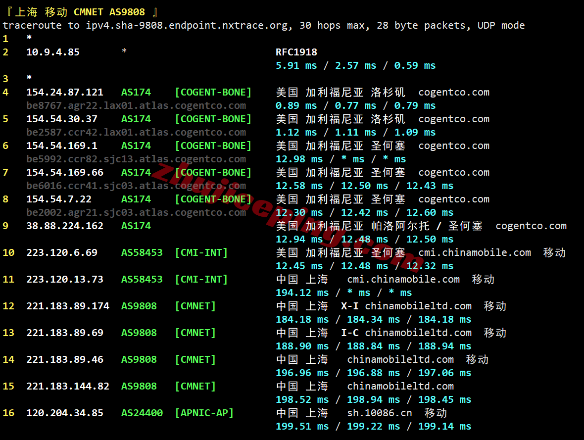 jh2la26 测评justhost美国洛杉矶QLA2数据中心VPS，原生IP\解锁给力\性能强悍