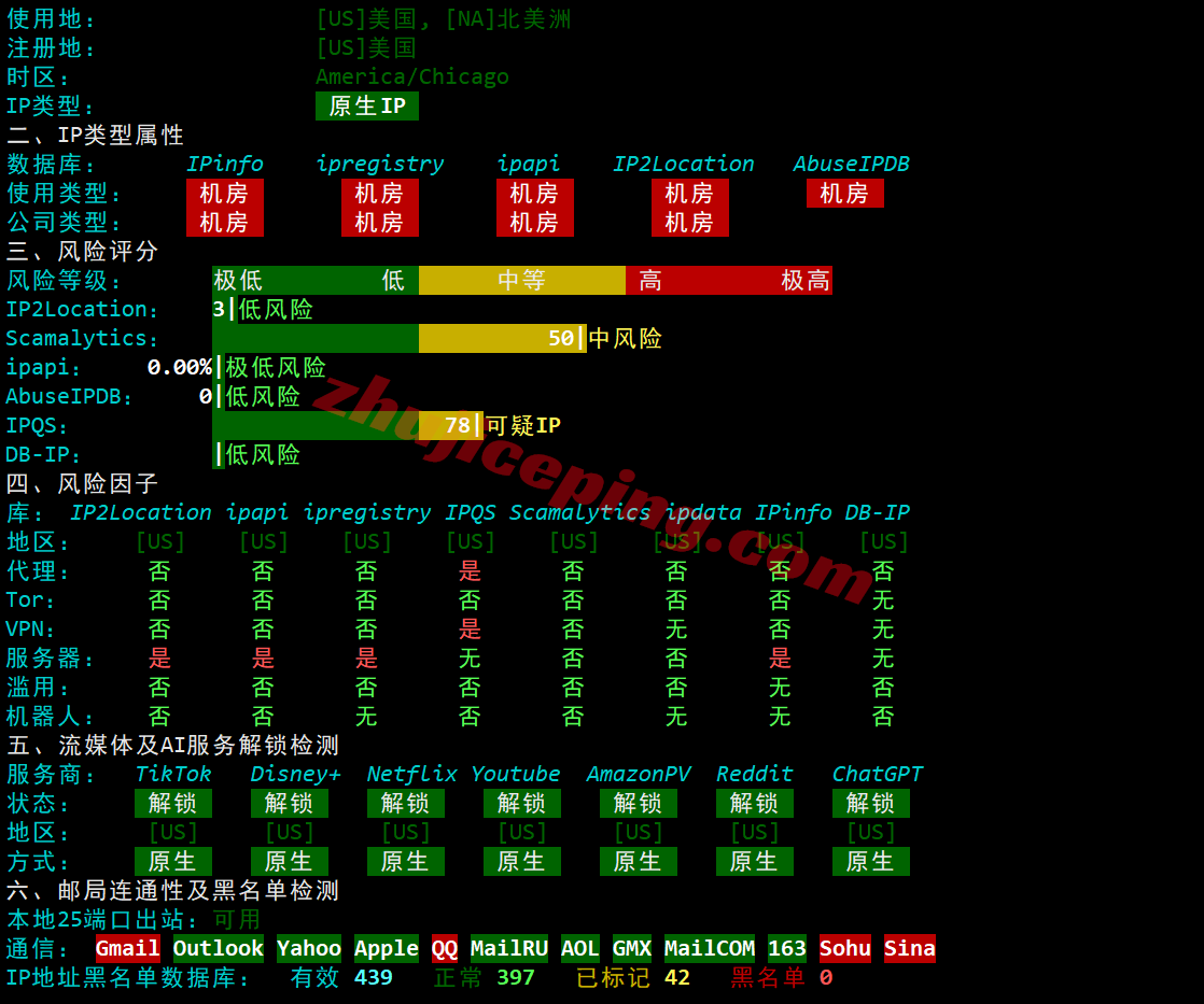 jh2la28 测评justhost美国洛杉矶QLA2数据中心VPS，原生IP\解锁给力\性能强悍