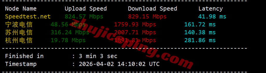 jh2la4 测评justhost美国洛杉矶QLA2数据中心VPS，原生IP\解锁给力\性能强悍