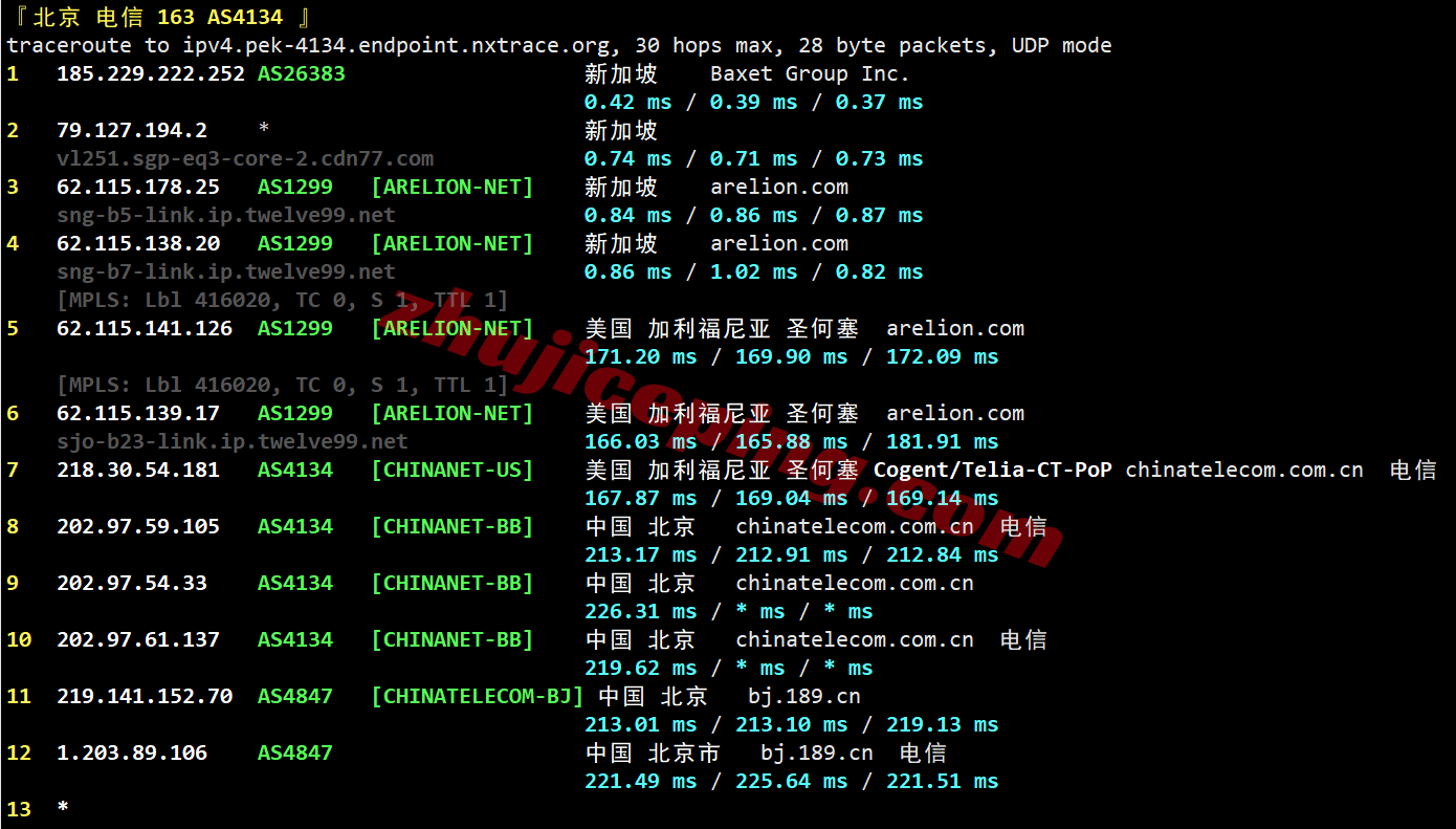 jh2sg17 justhost新加坡VPS测评-SIN2机房，解锁TikTok/chatgpt等，特别适合移动用户