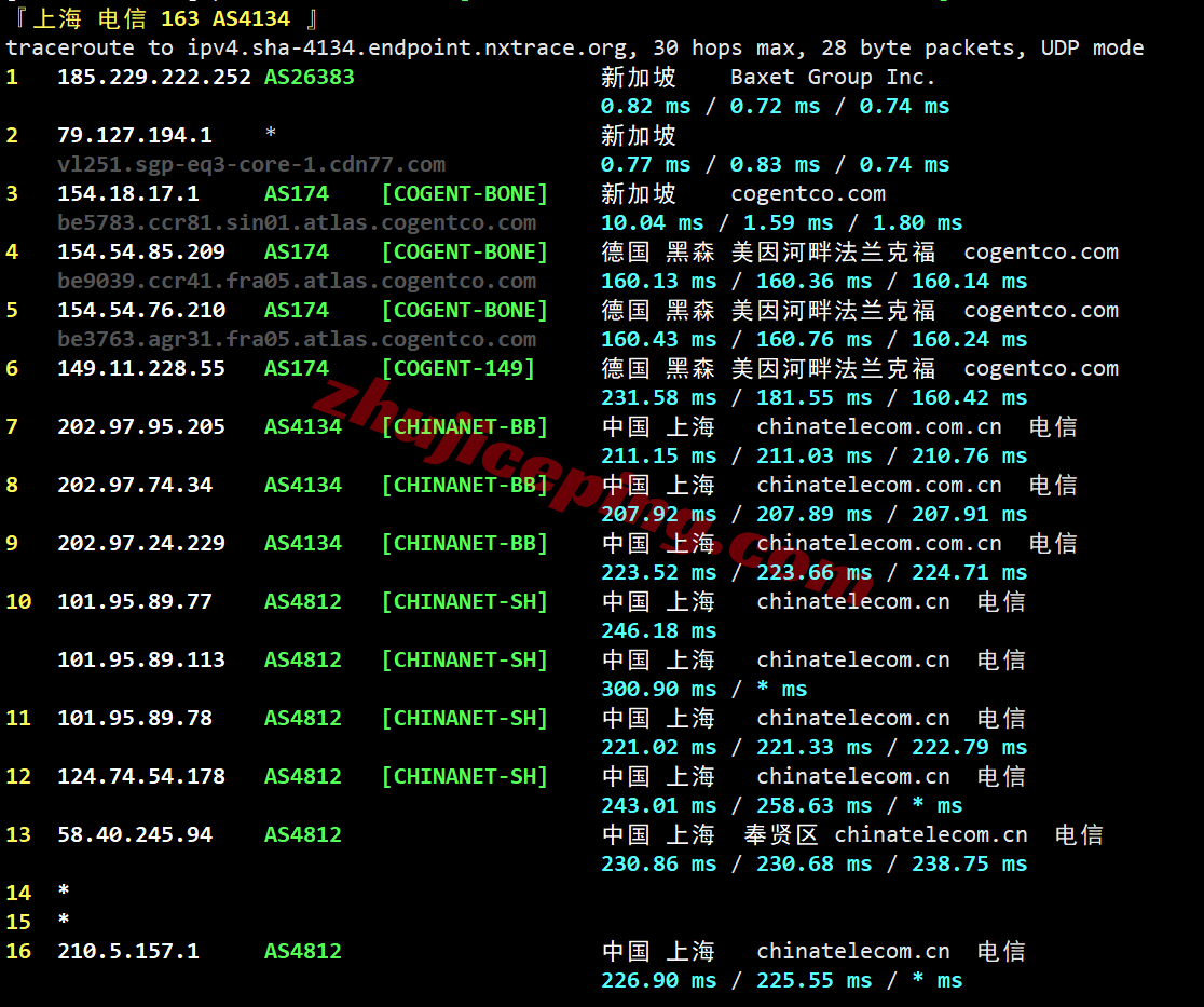 jh2sg18 justhost新加坡VPS测评-SIN2机房，解锁TikTok/chatgpt等，特别适合移动用户