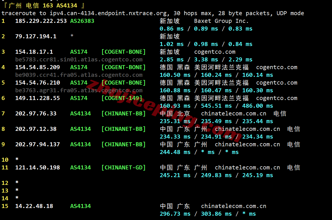 jh2sg19 justhost新加坡VPS测评-SIN2机房，解锁TikTok/chatgpt等，特别适合移动用户