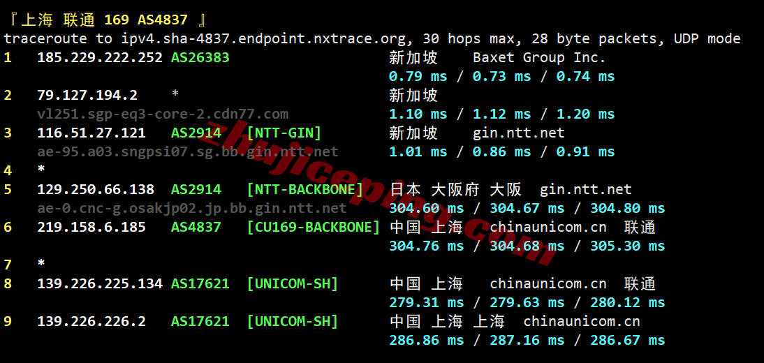 jh2sg20 justhost新加坡VPS测评-SIN2机房，解锁TikTok/chatgpt等，特别适合移动用户