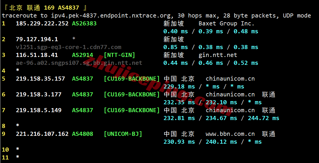 jh2sg22 justhost新加坡VPS测评-SIN2机房，解锁TikTok/chatgpt等，特别适合移动用户