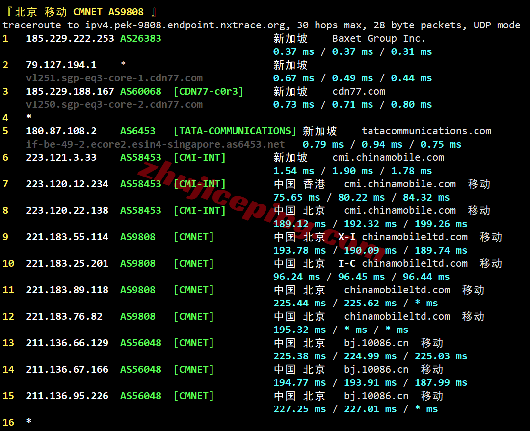 jh2sg23 justhost新加坡VPS测评-SIN2机房，解锁TikTok/chatgpt等，特别适合移动用户