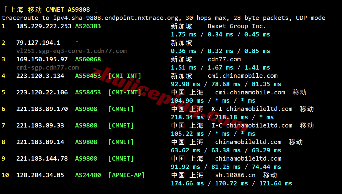 jh2sg24 justhost新加坡VPS测评-SIN2机房，解锁TikTok/chatgpt等，特别适合移动用户