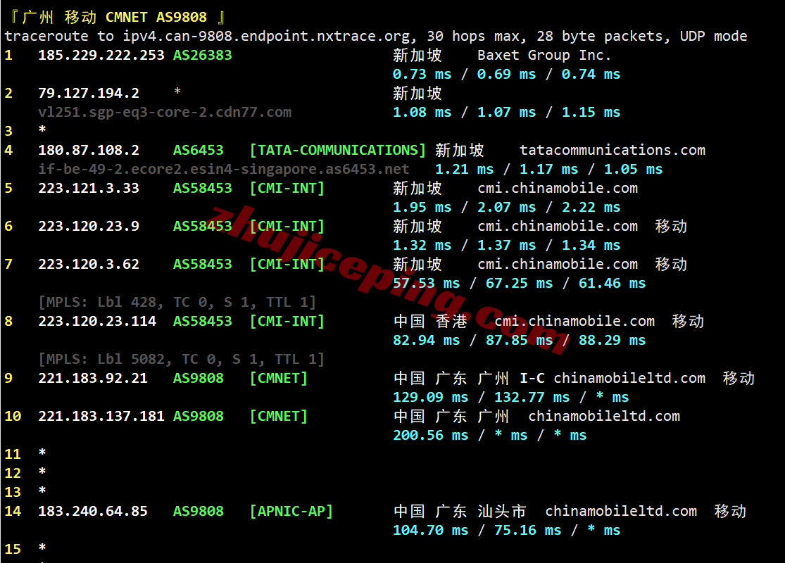 jh2sg25 justhost新加坡VPS测评-SIN2机房，解锁TikTok/chatgpt等，特别适合移动用户
