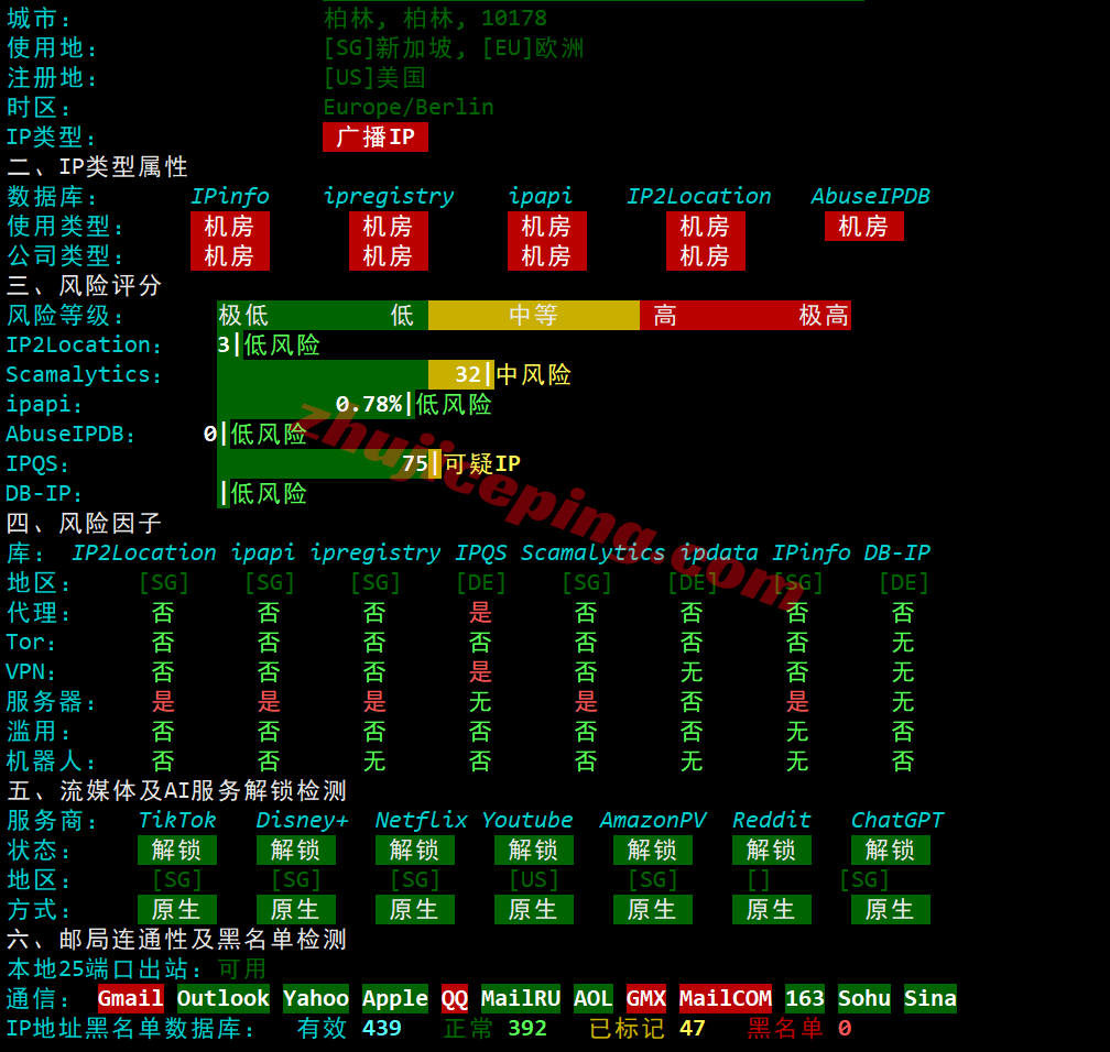jh2sg29 justhost新加坡VPS测评-SIN2机房，解锁TikTok/chatgpt等，特别适合移动用户