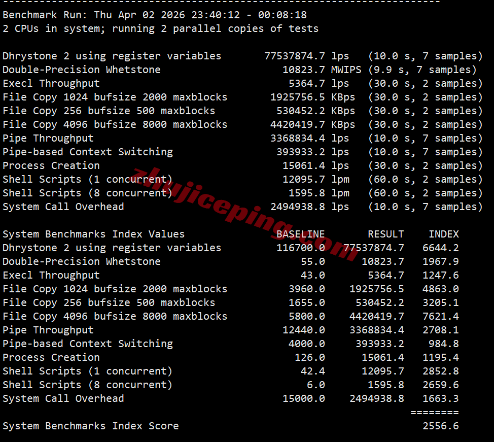 jh2sg36 justhost新加坡VPS测评-SIN2机房，解锁TikTok/chatgpt等，特别适合移动用户