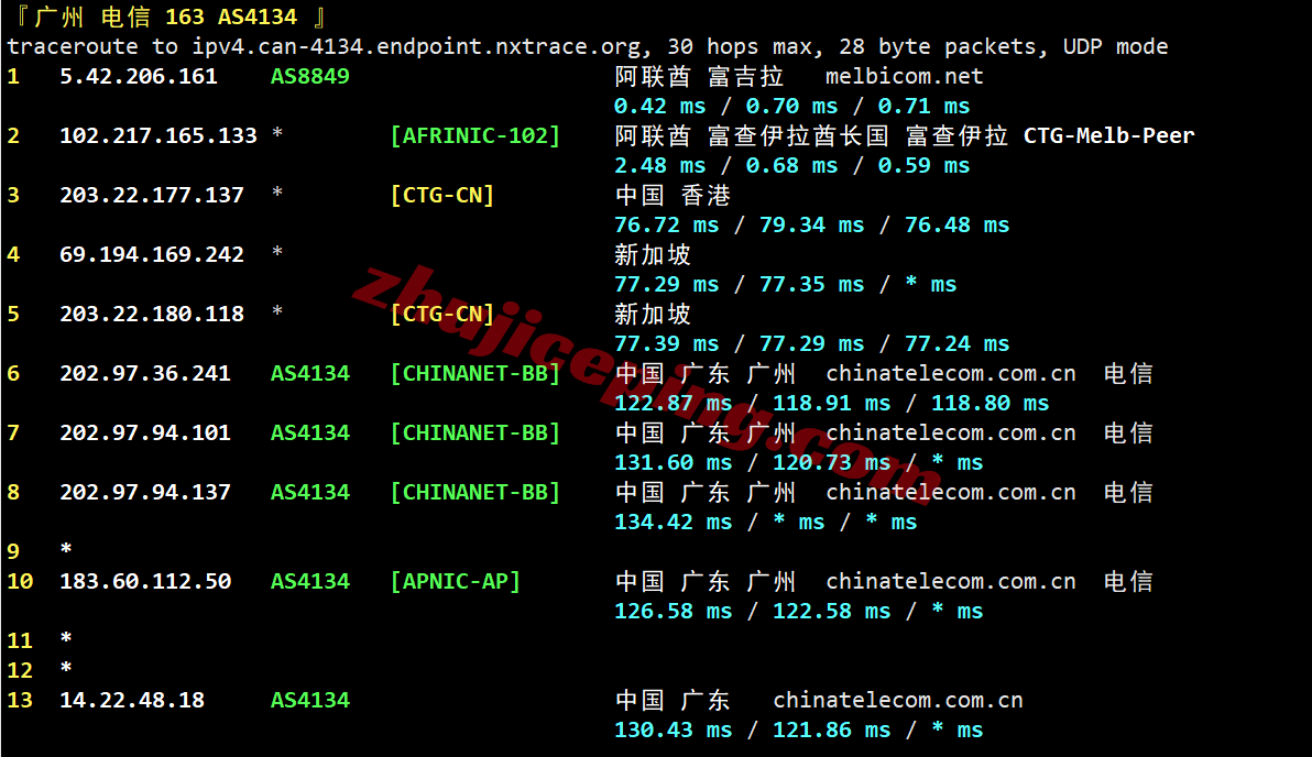 jhuae21 justhost阿联酋VPS测评，原生IP解锁TikTok/chatgpt等，大带宽不限流量