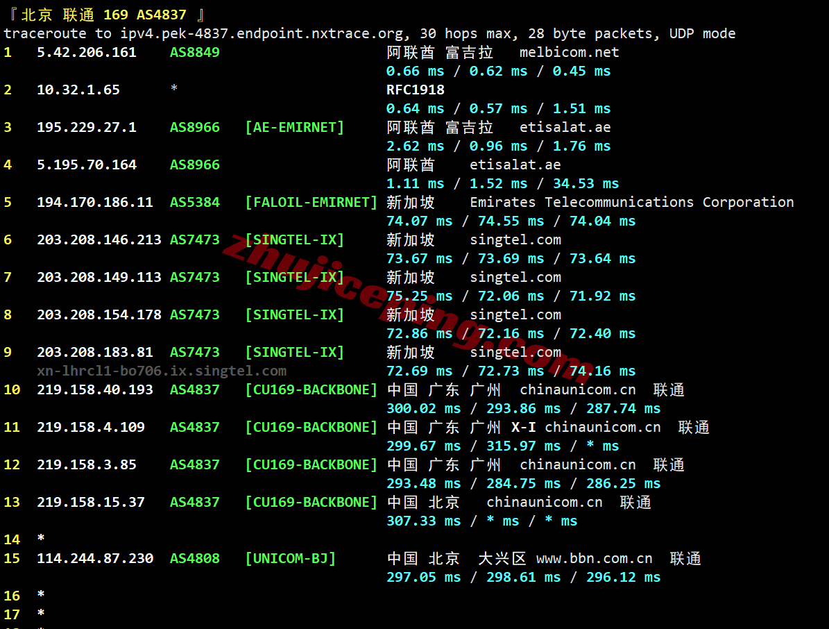 jhuae22 justhost阿联酋VPS测评，原生IP解锁TikTok/chatgpt等，大带宽不限流量