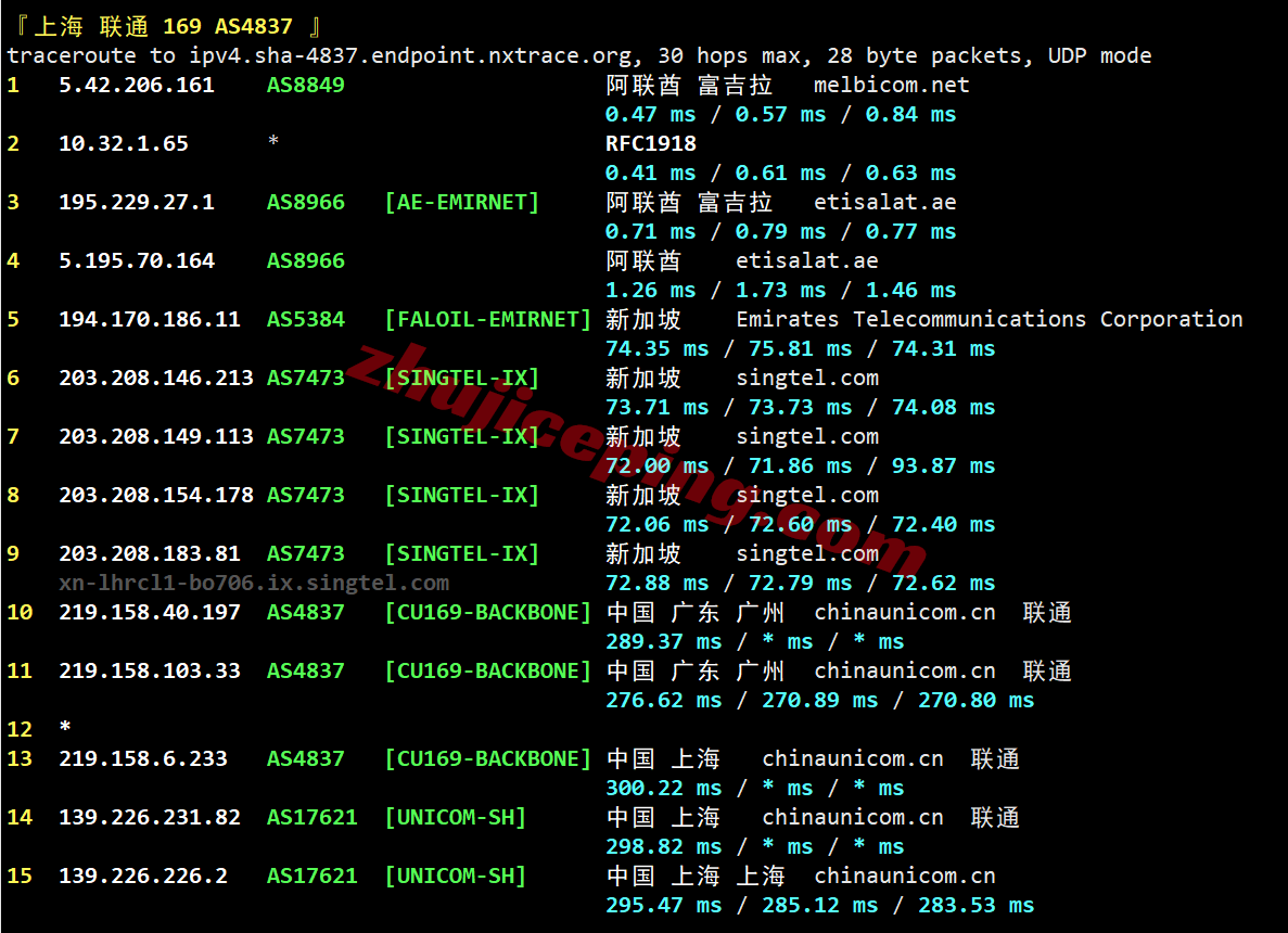 jhuae23 justhost阿联酋VPS测评，原生IP解锁TikTok/chatgpt等，大带宽不限流量