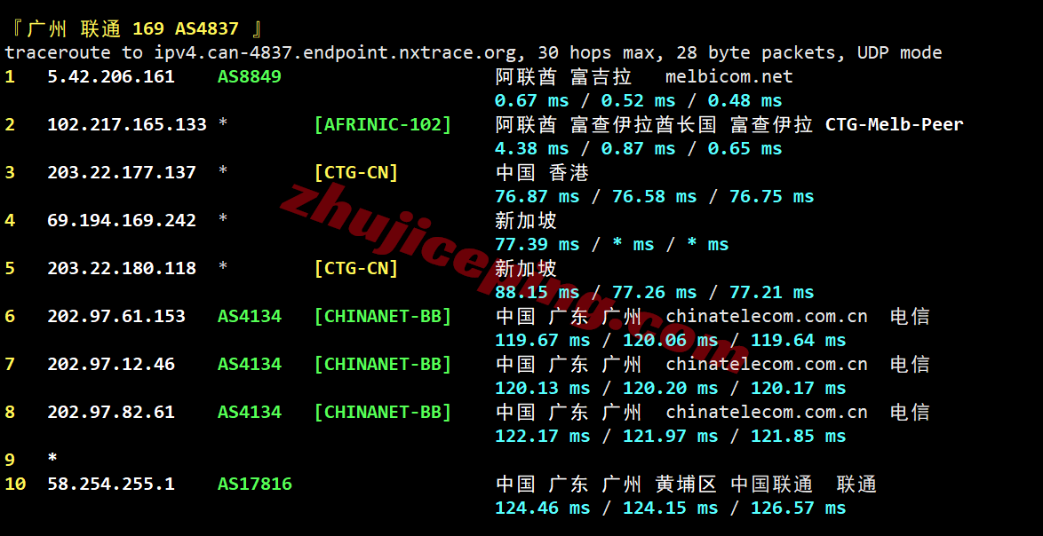 jhuae24 justhost阿联酋VPS测评，原生IP解锁TikTok/chatgpt等，大带宽不限流量