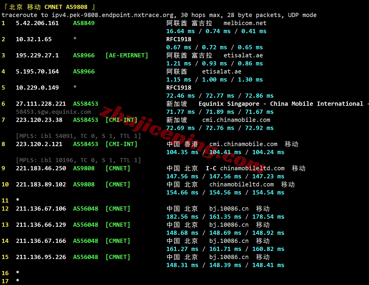 jhuae25 justhost阿联酋VPS测评，原生IP解锁TikTok/chatgpt等，大带宽不限流量
