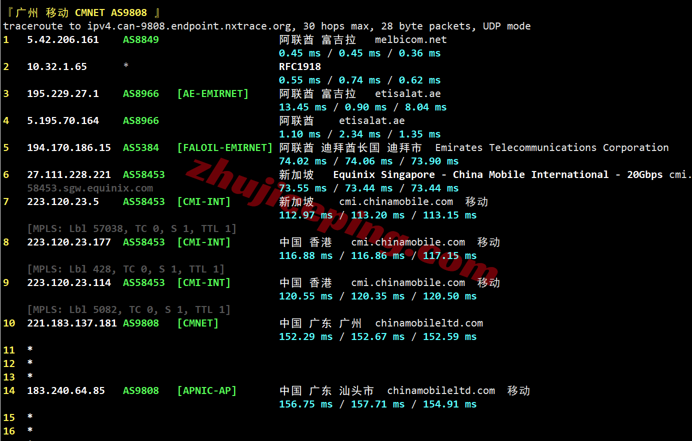jhuae27 justhost阿联酋VPS测评，原生IP解锁TikTok/chatgpt等，大带宽不限流量