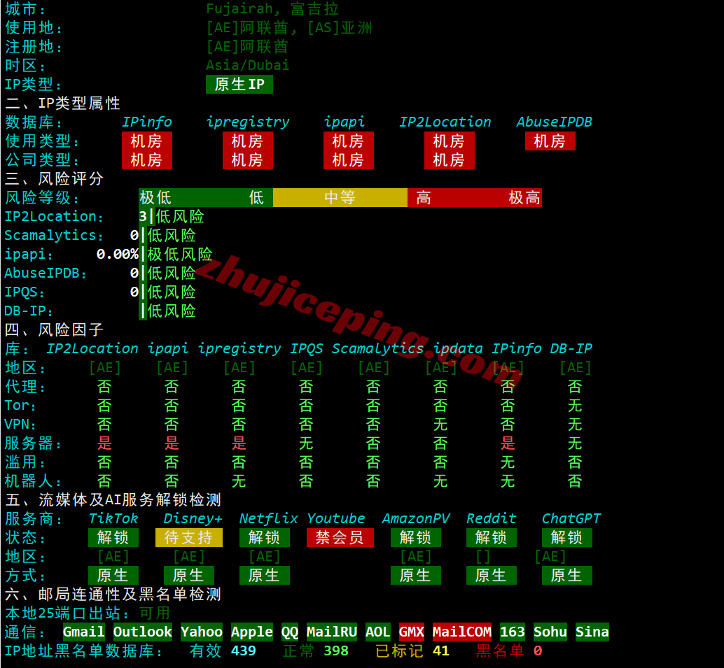 jhuae28 justhost阿联酋VPS测评，原生IP解锁TikTok/chatgpt等，大带宽不限流量