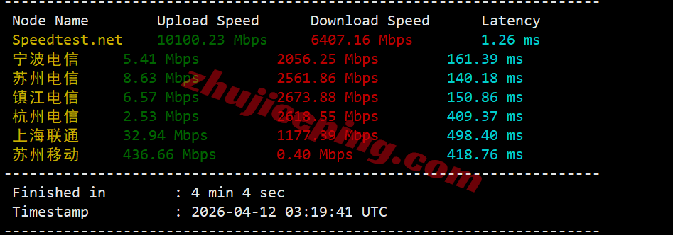 jhuae3 justhost阿联酋VPS测评，原生IP解锁TikTok/chatgpt等，大带宽不限流量