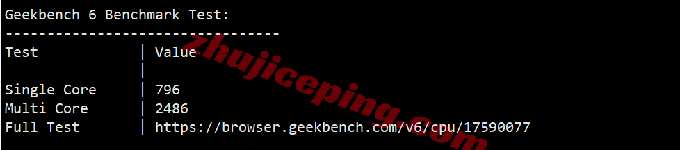 jhuae31 justhost阿联酋VPS测评，原生IP解锁TikTok/chatgpt等，大带宽不限流量