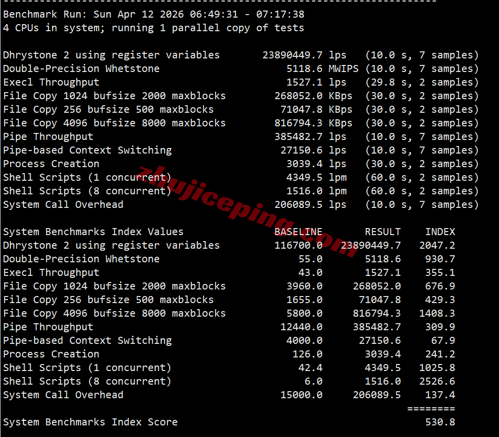 jhuae32 justhost阿联酋VPS测评，原生IP解锁TikTok/chatgpt等，大带宽不限流量