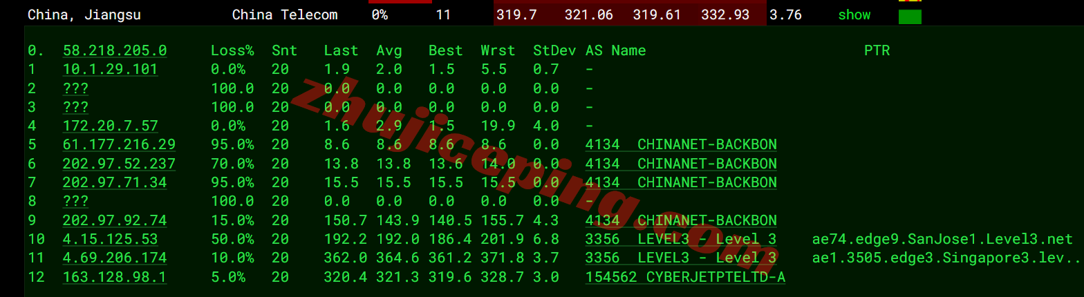 lisasg16 测评lisahost新加坡原生双ISP住宅属性IP的VPS，解锁TikTok等，适合移动用户