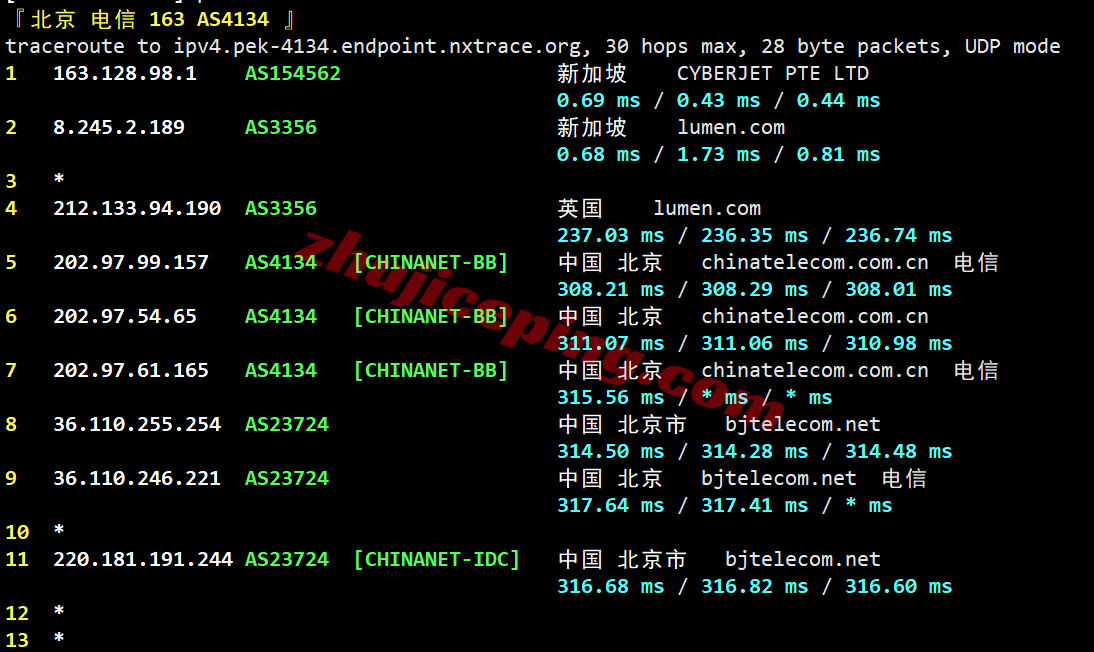 lisasg19 测评lisahost新加坡原生双ISP住宅属性IP的VPS，解锁TikTok等，适合移动用户