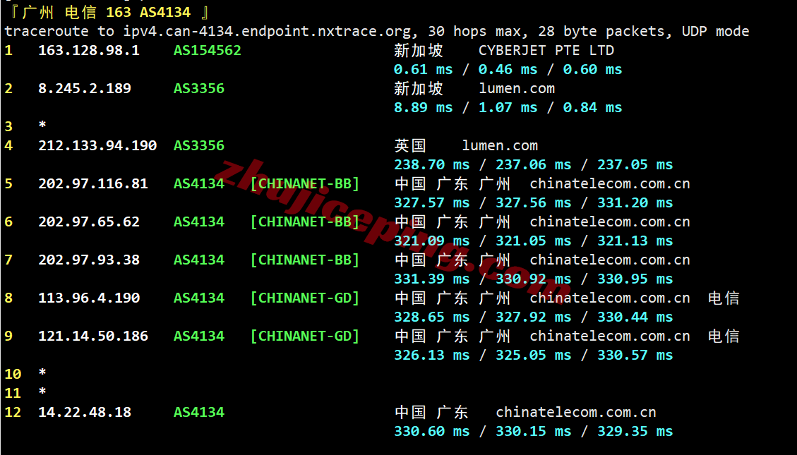 lisasg21 测评lisahost新加坡原生双ISP住宅属性IP的VPS，解锁TikTok等，适合移动用户