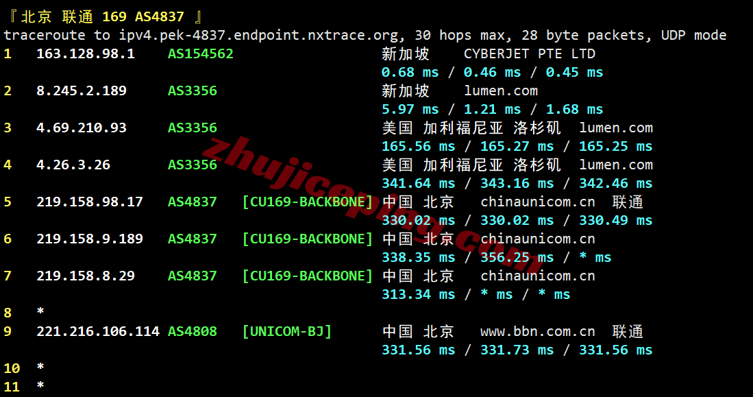 lisasg22 测评lisahost新加坡原生双ISP住宅属性IP的VPS，解锁TikTok等，适合移动用户
