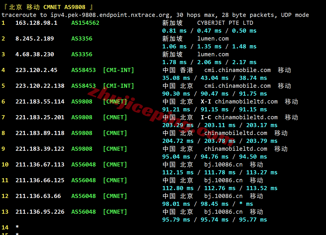 lisasg25 测评lisahost新加坡原生双ISP住宅属性IP的VPS，解锁TikTok等，适合移动用户