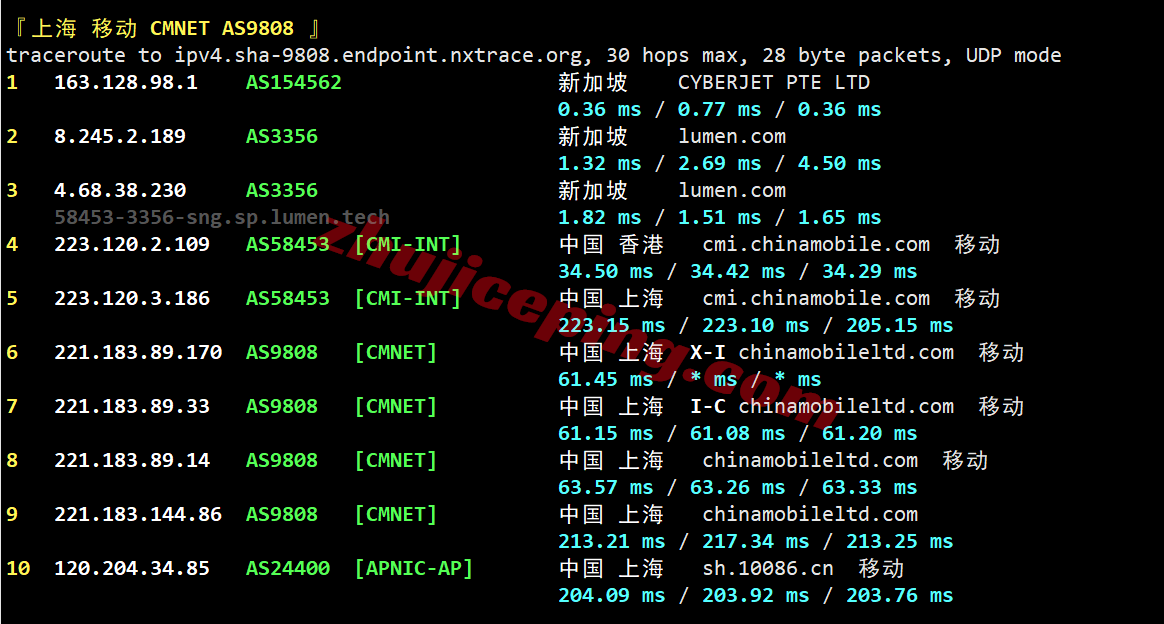 lisasg26 测评lisahost新加坡原生双ISP住宅属性IP的VPS，解锁TikTok等，适合移动用户