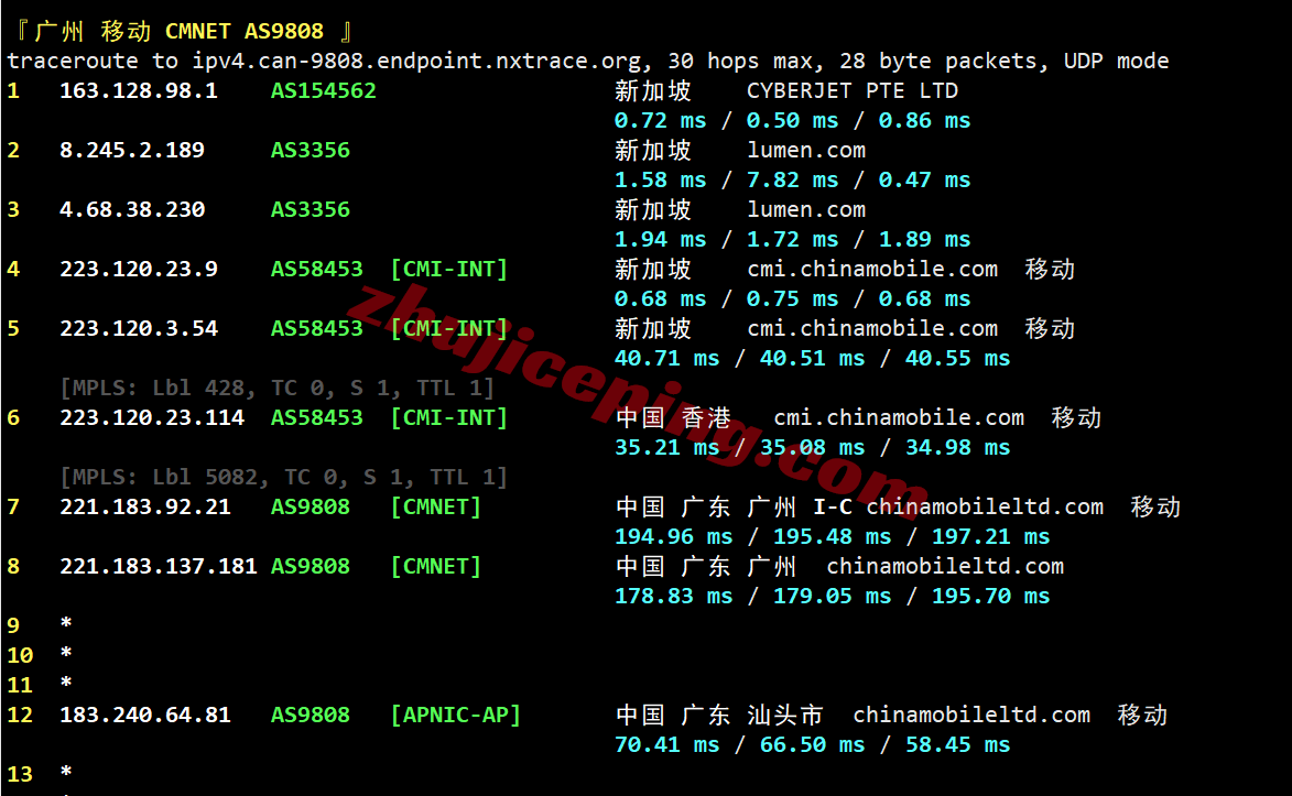 lisasg27 测评lisahost新加坡原生双ISP住宅属性IP的VPS，解锁TikTok等，适合移动用户