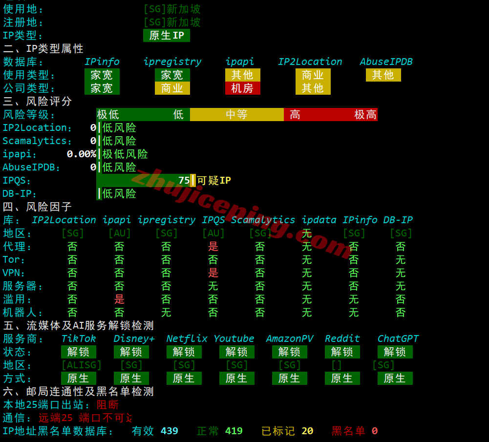 lisasg28 测评lisahost新加坡原生双ISP住宅属性IP的VPS，解锁TikTok等，适合移动用户